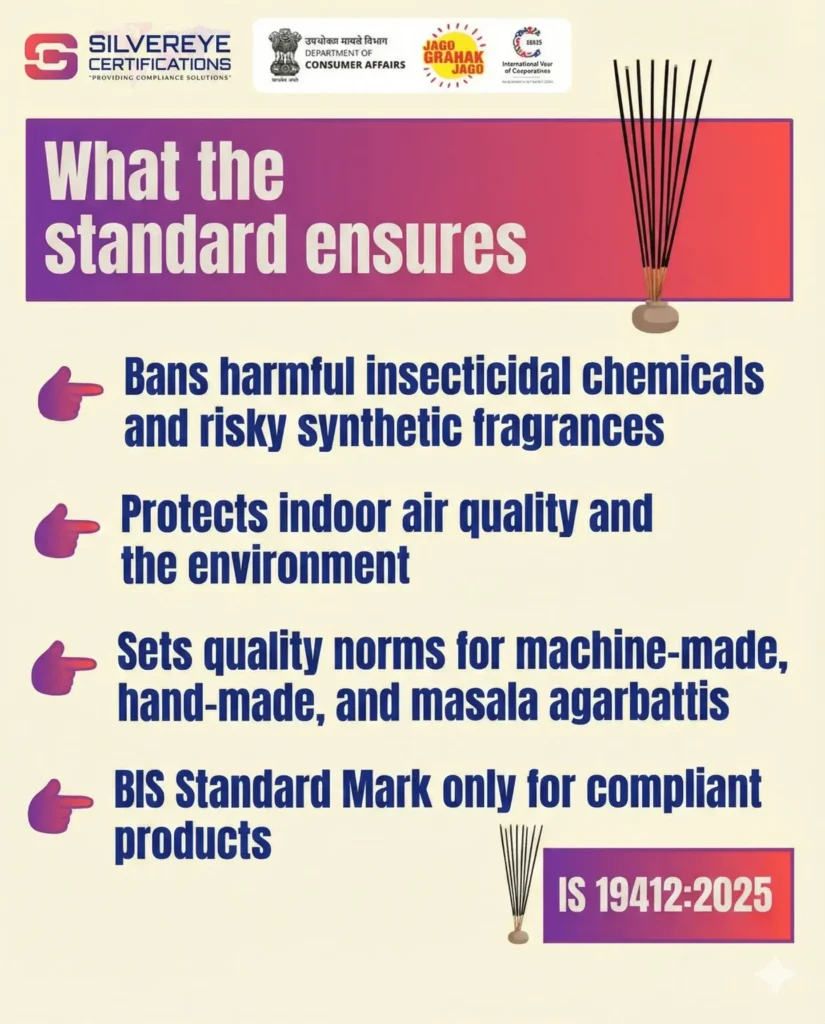 BIS Standard for Incense Stick