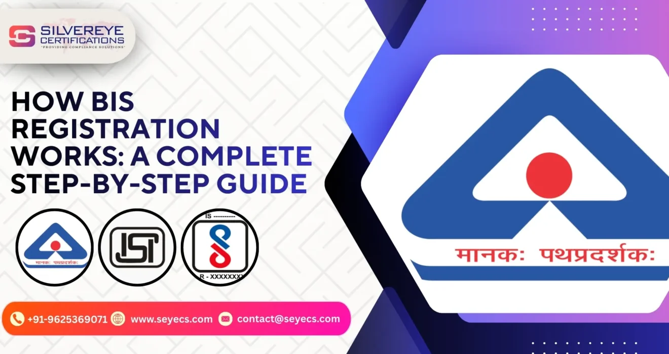 How BIS Registration Works