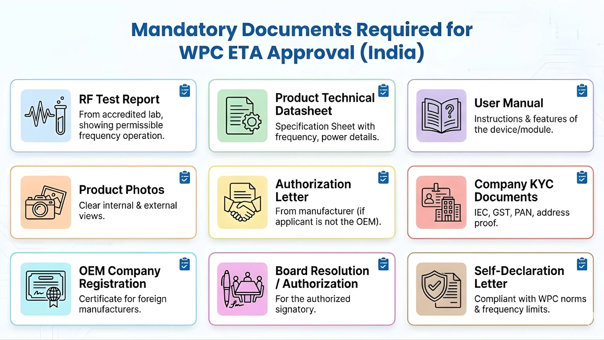 wpc eta approval