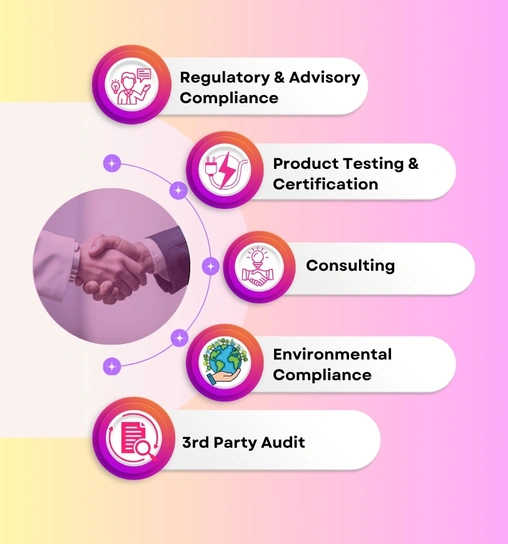 Team Discussion in Modern Office