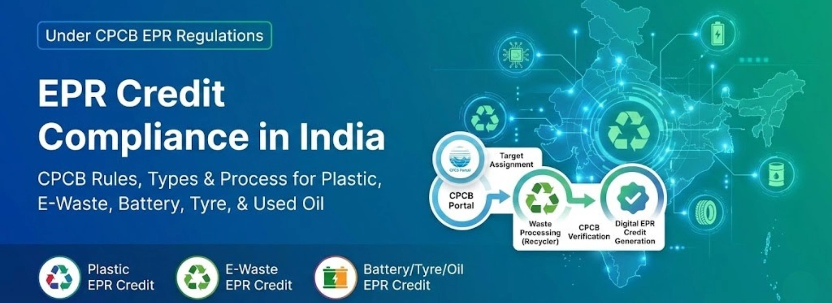 epr credit compliance